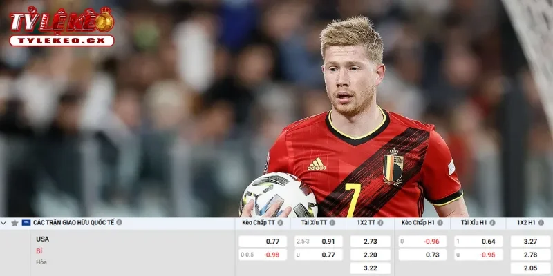 Soi kèo Mỹ vs Bỉ (02h30 ngày 29/03) Giao Hữu Quốc Tế 2026 3 Chi tiết kèo Mỹ vs Bỉ