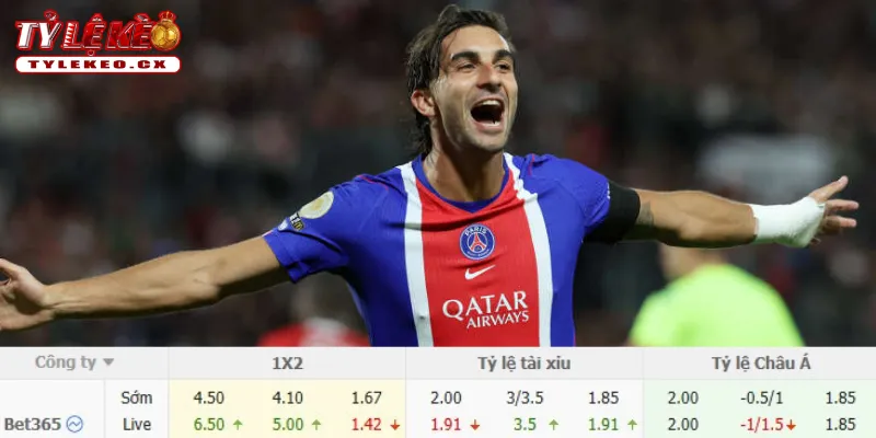 Soi Kèo Marseille vs PSG (01h45 ngày 21/09) Ligue 1 3 Chi tiết kèo Marseille vs PSG