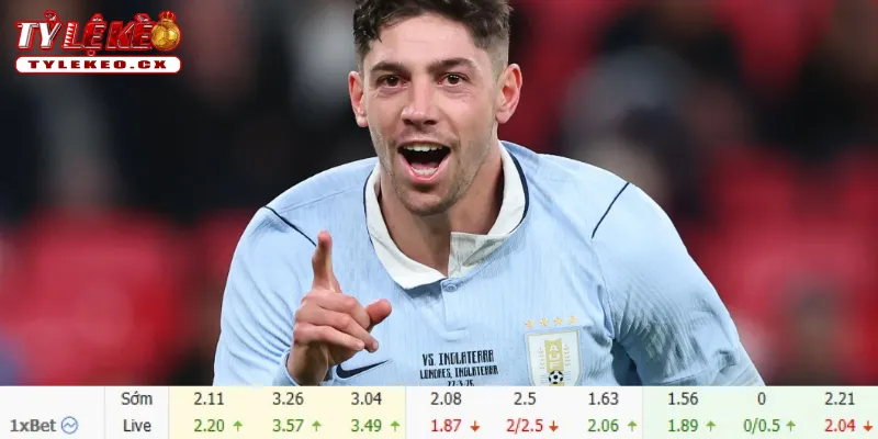 Soi Kèo Nhật Bản vs Uruguay (17h05 ngày 24/09) Giao Hữu 3 Chi tiết kèo Nhật Bản vs Uruguay