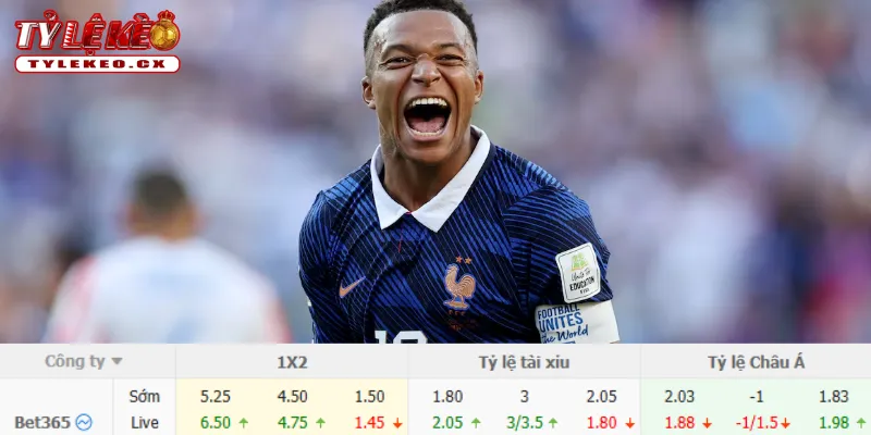 Soi Kèo Thổ Nhĩ Kỳ vs Pháp (01h45 ngày 26/09) UEFA Nations League 3 Chi tiết kèo Thổ Nhĩ Kỳ vs Pháp